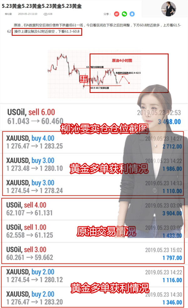 5.23交易回顾.jpg