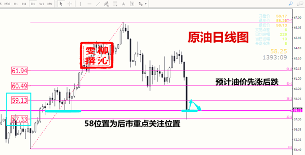 5.24原油.png