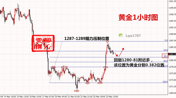 5.24黄金_副本.jpg