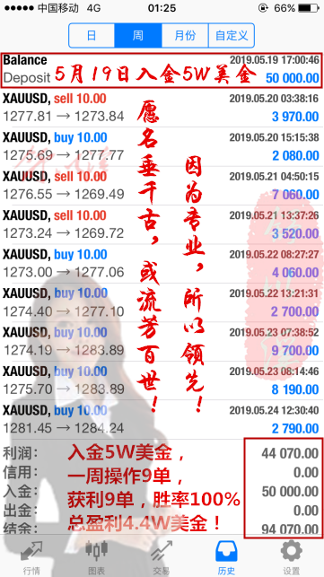 周5.20-5.24总.png