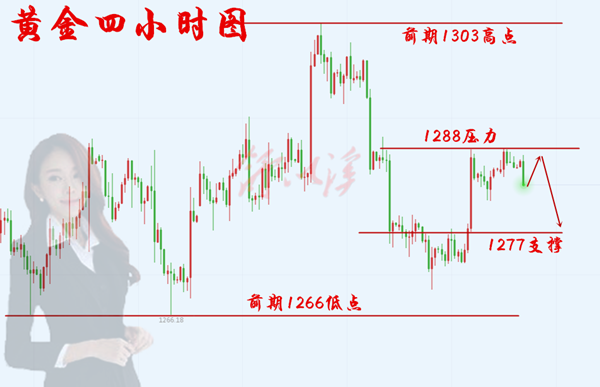 日5.28黄金.png