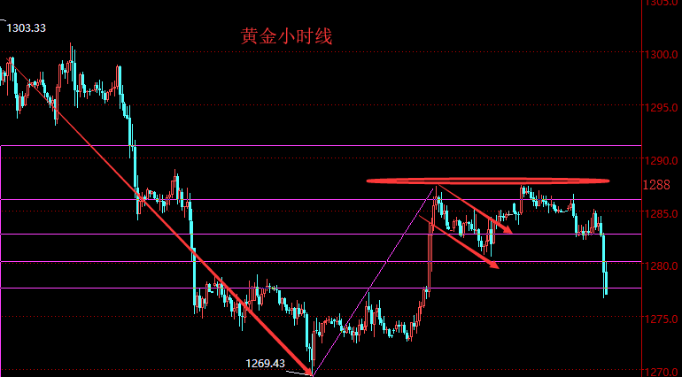 QQ图片20190528214209.png
