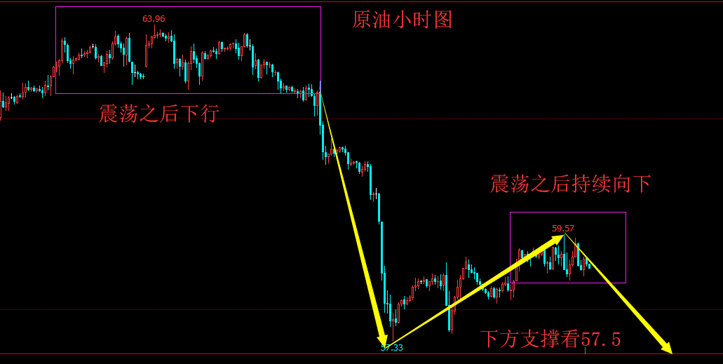 1559086648495223.png 5.29原油.png