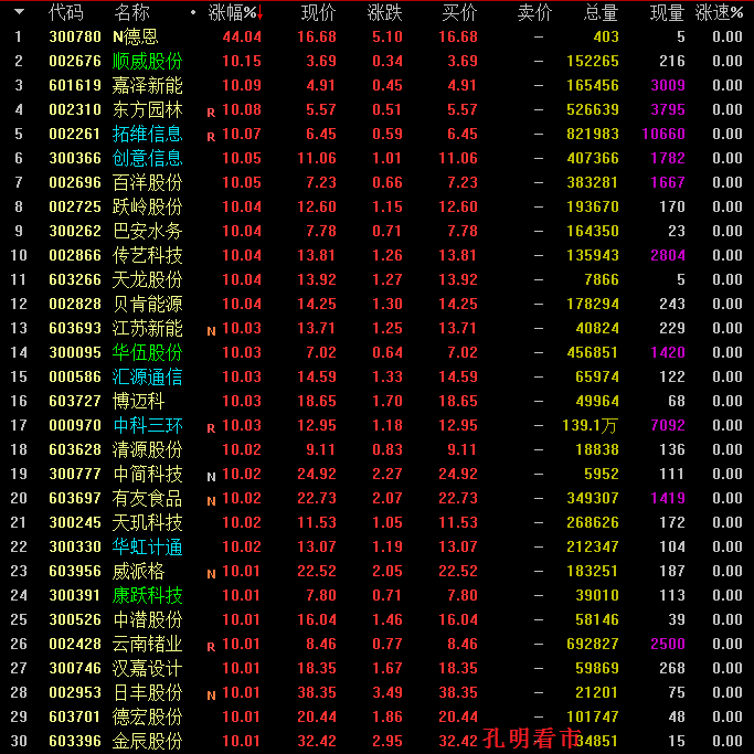 1559288234963308.png 微信截图_20181219153517.png