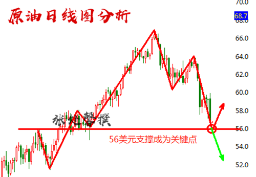 5.31油.png