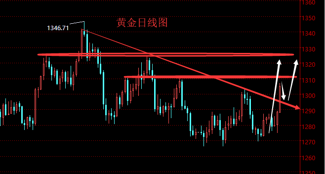 QQ图片20190601112017.png