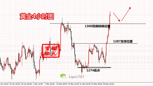 6.1黄金_副本.jpg