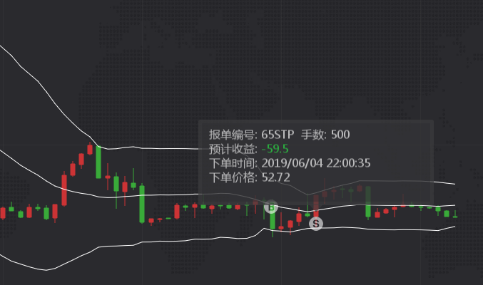 言智权：6.5美、伊矛盾缓和，原油会开始反弹吗？922 / author:言智权 / PostsID:1400300