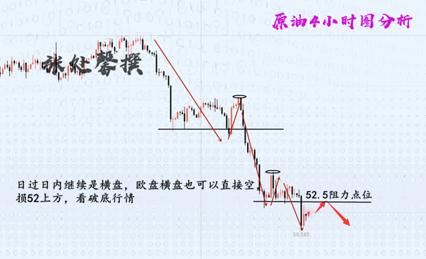 6.6油.png