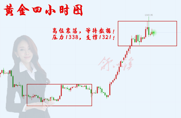 日6.6黄金.png