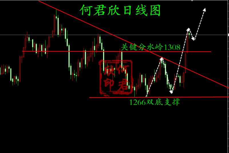 QQ截图20190605005241.png