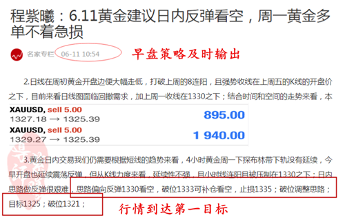 6.11黄金.png