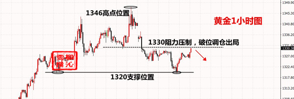 6.12黄金.jpg