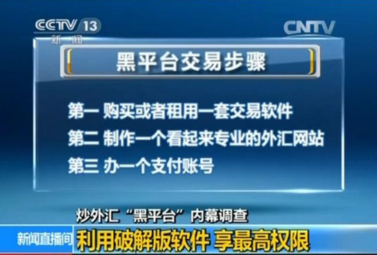 中赢国际的常胜将军让我一夜亏光，这其中黑幕可想而知！726 / author:Laws, regulations, and metaphors / PostsID:1404911