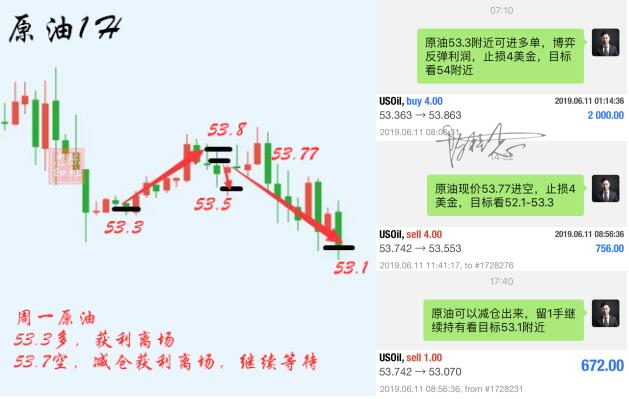 原油盈利总图.jpg