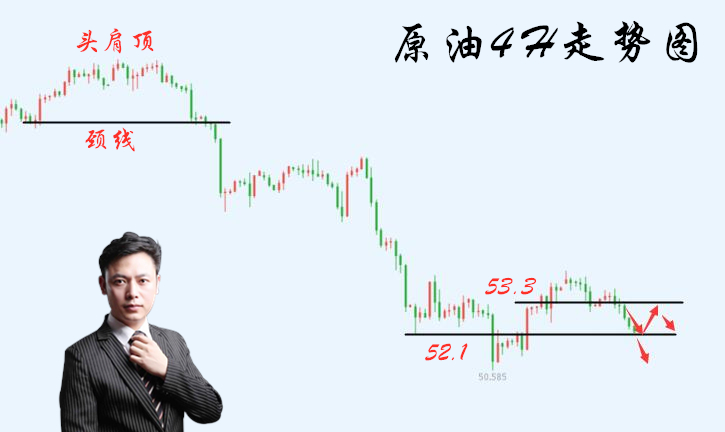 6.12原油走势图.jpg