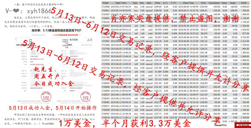 5.13赵1万美金隐藏.png