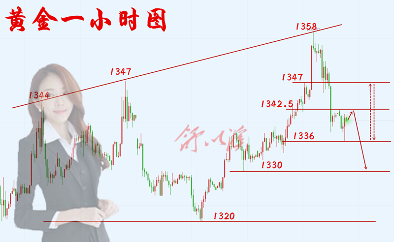 日6.17黄金.png