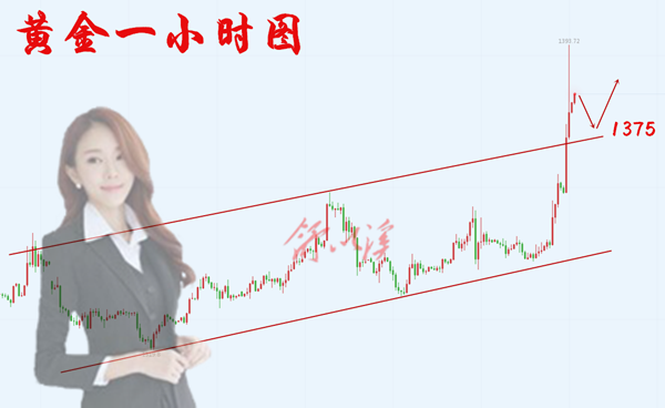 日6.20黄金.png