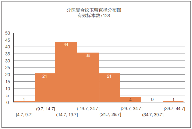 1561118672963838.png 图九.png