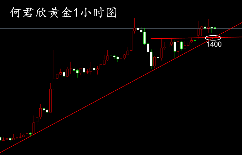 QQ截图20190624110622.png
