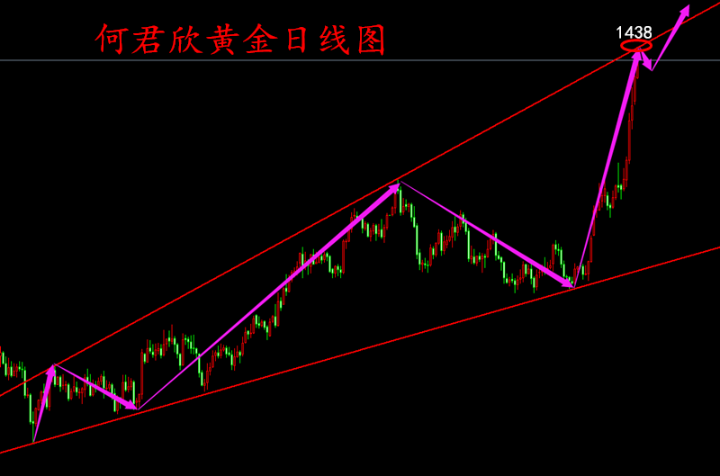 QQ截图20190625003838.png