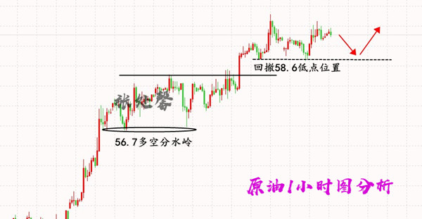 6.28油.jpg