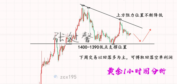 6.29黄金_副本.jpg
