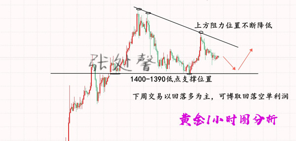 6.29黄金.jpg
