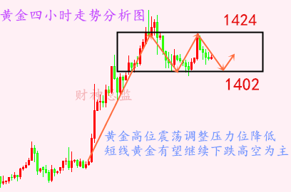 QQ截图20190629155158.png