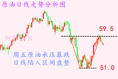 QQ截图20190629154323.png