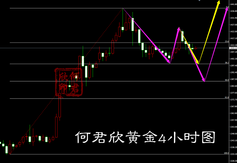 QQ截图20190629070058.png
