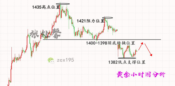 7.2黄金_副本.jpg