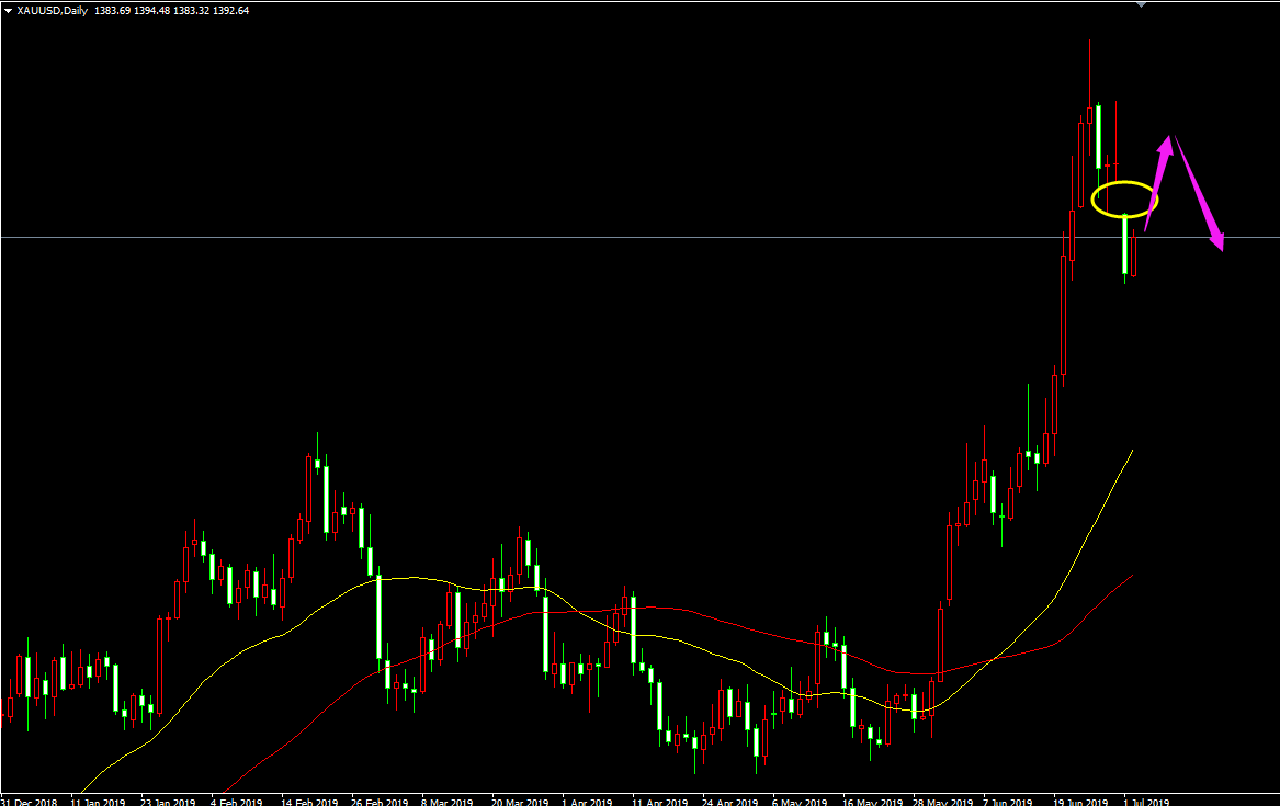 1562067614969908.png SCVDSLRDIC4BF5$@%X}Y[CE.png