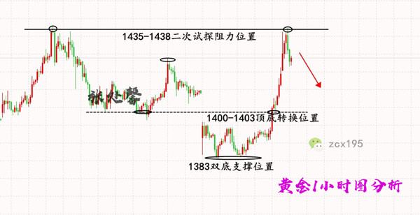 7.3黄金_副本.jpg