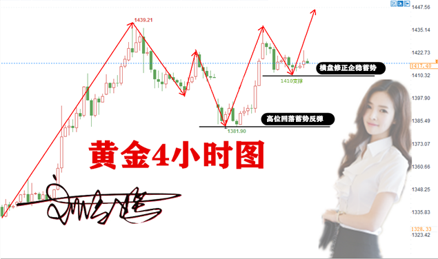 QQ图片20190705105814.png