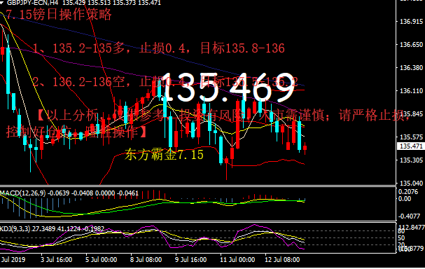 1563187341104598.png QQ截图20190715184200.png