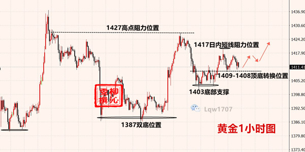 7.16黄金_副本.jpg