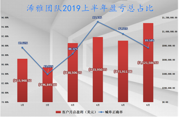 树状图_副本.png