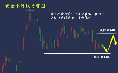 1563338823582355.png QQ截图20190717110611_副本.png