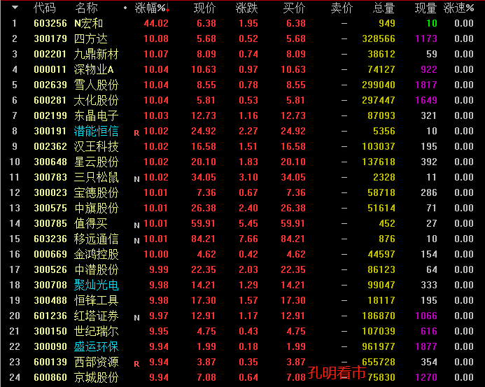 1563525652704081.png 微信截图_20190718154806.png