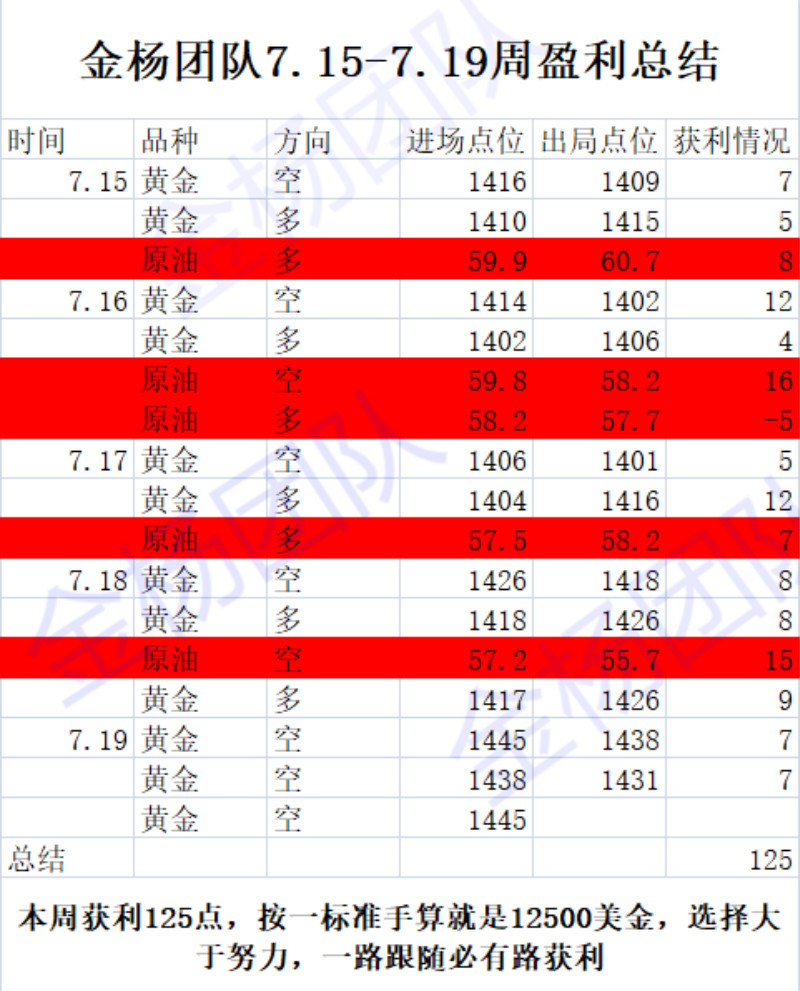 QQ截图20190719223255_meitu_1.jpg