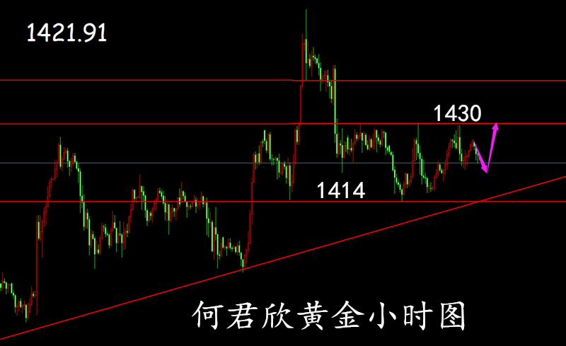 QQ截图20190725111319.png