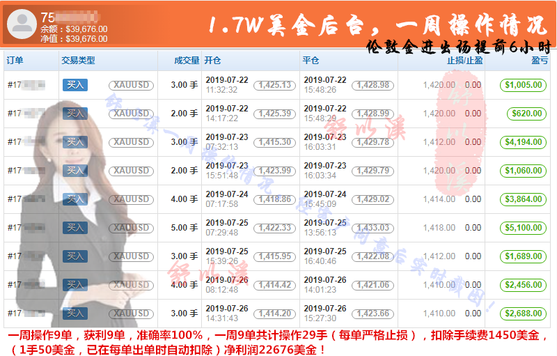 周7.21-7.26后台.png