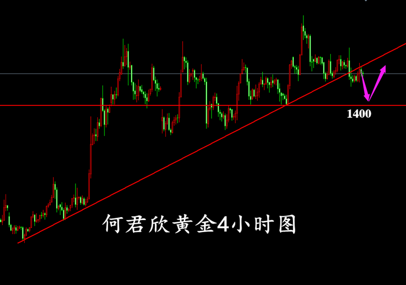 QQ截图20190727174636.png