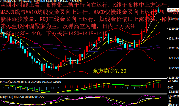 1564458638473351.png 7.31.png