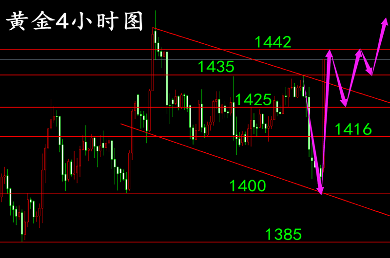 QQ截图20190802015817.png