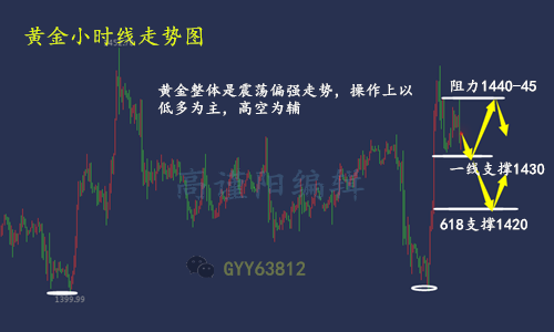 QQ截图20190802210809_副本2.png