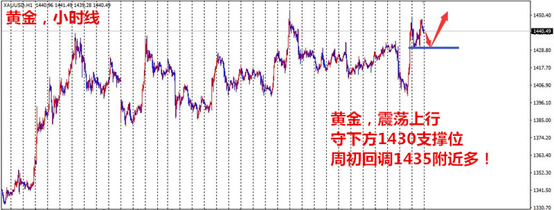 黄金.jpg