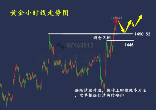 QQ截图20190805221041_副本2.png